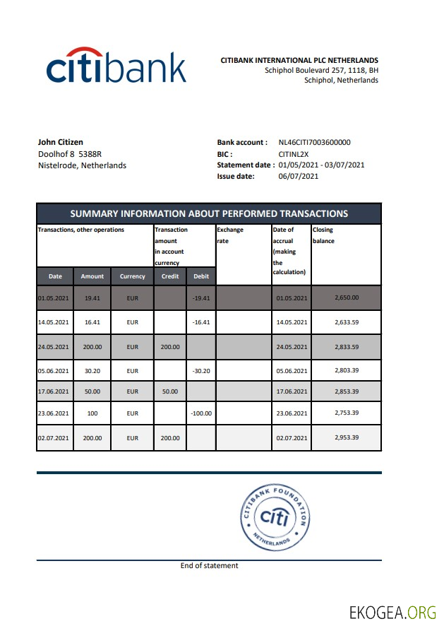 Pays Bas Citibank excel